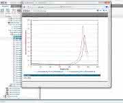 Simulationsdaten-Managementlösung Simulationsdaten-Managementlösung