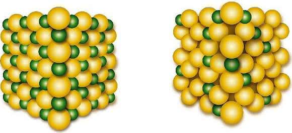 Lithiumspeichermaterialien Lithiumspeichermaterialien