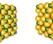 Lithiumspeichermaterialien