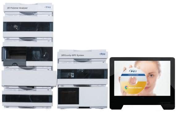 2D-Polymer-Analyzer