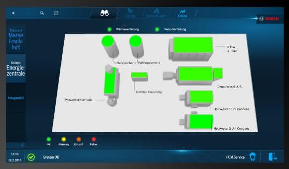 Bosch MEC System für Großanlagen Bedienoberfläche MEC System