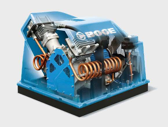 PO-Baureihe (Piston oilfree) von Boge Kompressoren