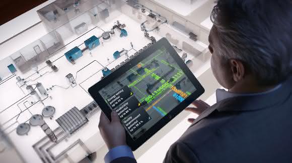 VDI-Konferenz: Big Data Technologien in der Produktion