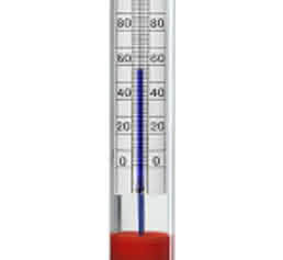 Aräometer Aräometer