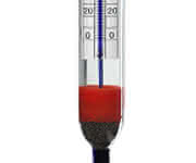 Aräometer