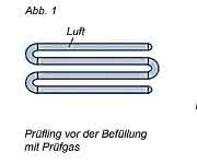 Grafik Prüfling evakuieren