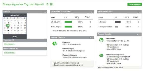 Dashboard von Sage HR Online Dashboard von Sage HR Online
