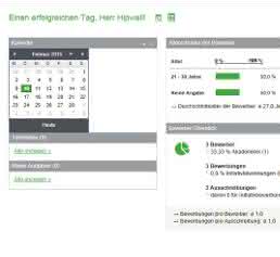 Dashboard von Sage HR Online Dashboard von Sage HR Online
