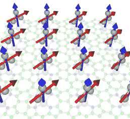 Multiporphyrin-Array