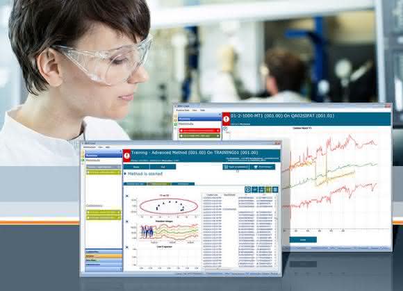 Prozessanalysetechnik-Software