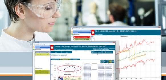Prozessanalysetechnik-Software