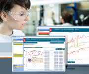 Prozessanalysetechnik-Software