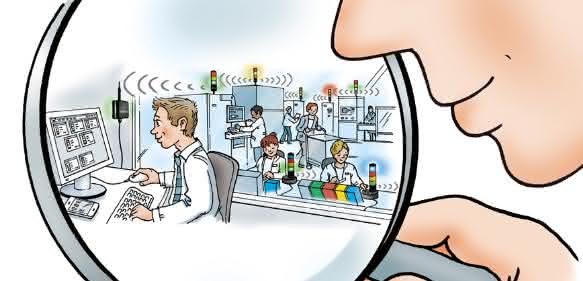 Industrie 4.0 zum Nachrüsten: Keep it simple
