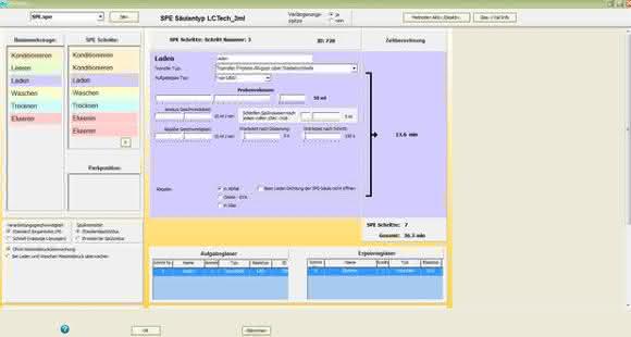 Software des FREESTYLE-Systems
