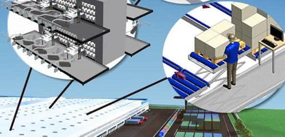 Logistikplanung: Aus einer Hand beraten