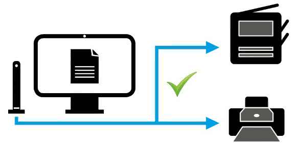 Print- und Output Management Lösung