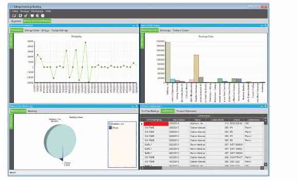 Epicor Performance Management Epicor Performance Management