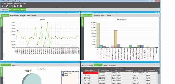 Epicor Performance Management
