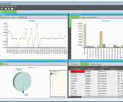 Epicor Performance Management