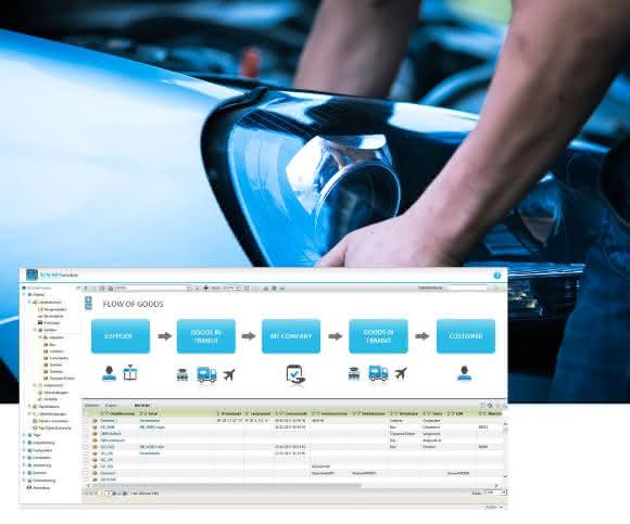 SCM NETworker SCM NETworker