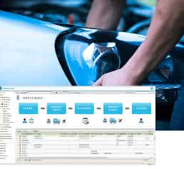 SCM NETworker
