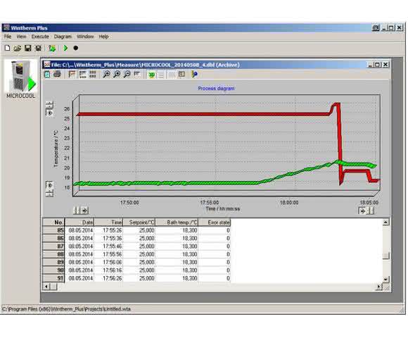 Thermostaten-Software