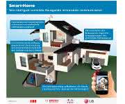 Smart Home