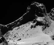 Komet 67P/Churyumov-Gerasimenko Komet 67P/Churyumov-Gerasimenko