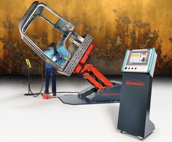 Demmeler Manipulator Ergonomix Demmeler Manipulator Ergonomix
