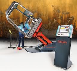Demmeler Manipulator Ergonomix Demmeler Manipulator Ergonomix