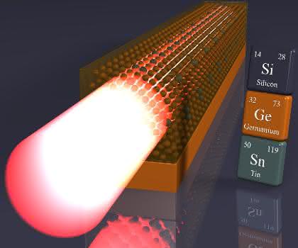 Germanium-Zinn-(GeSn-)Laser
