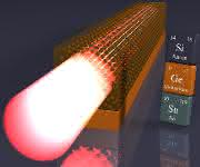 Germanium-Zinn-(GeSn-)Laser