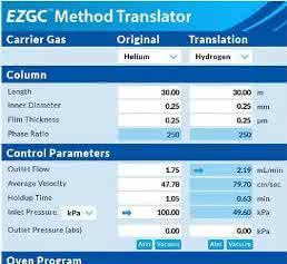 GC-Methodenübersetzung GC-Methodenübersetzung