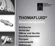 Handbücher für das Agebot an Laborartikeln von Reichelt Chemietechnik Reichelt Chemietechnik: Verbrauchsmaterialien für Forschung und Industrie