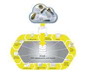 Zoller Tool Management System