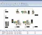 Energiemanagement-Modul