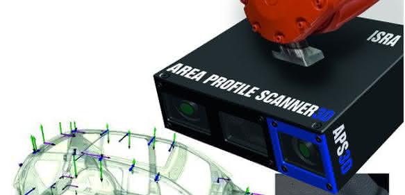 Area Profile Scanner 3D: Three technologies, one solution