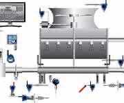 Cooling Tower Monitoring von Emerson: integrierte Überwachungslösung für Kühltürme