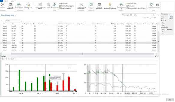 Sievers Group SNC Inventory Plus