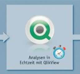 Pharmabranche: Das Datenmanagement strukturiert sich neu Pharmabranche: Das Datenmanagement strukturiert sich neu