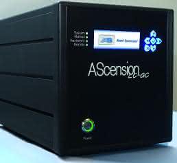 LC-GC-Interface