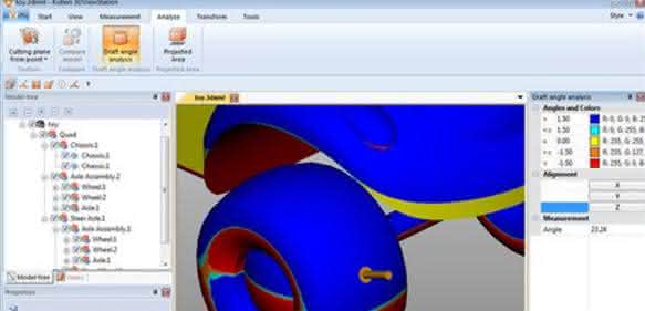 Software: Viewer mit Analysefunktionen