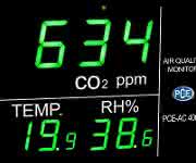CO2-Anzeige PCE-AC 4000