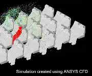 Simulation mit Ansys CFD Simulation mit Ansys CFD