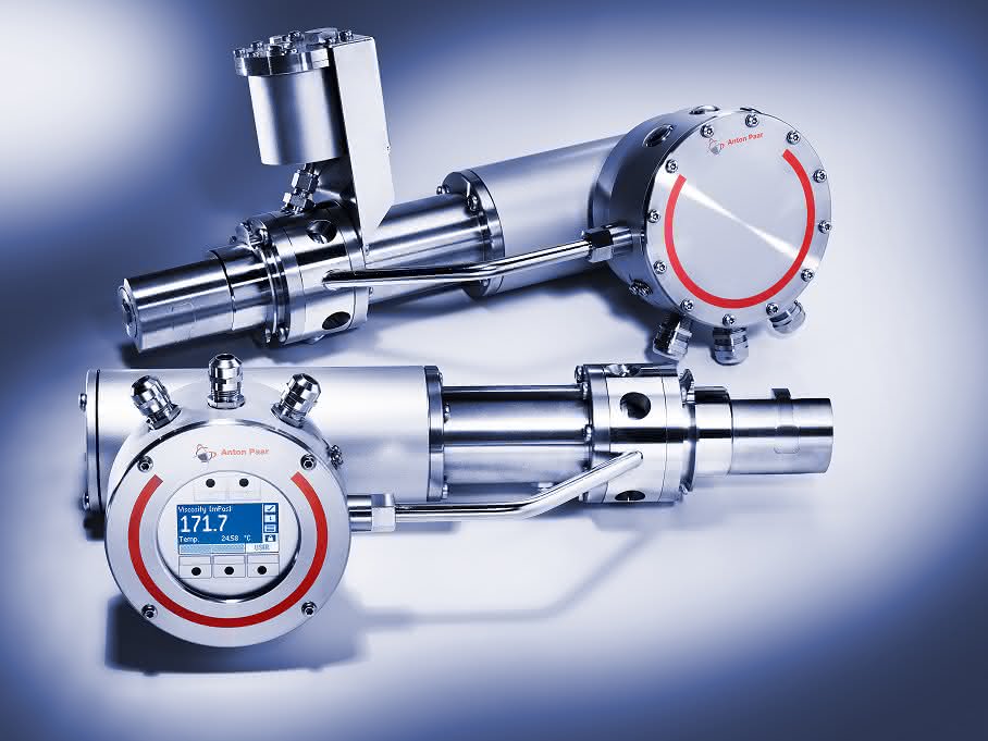 Inline-Viskosimeter