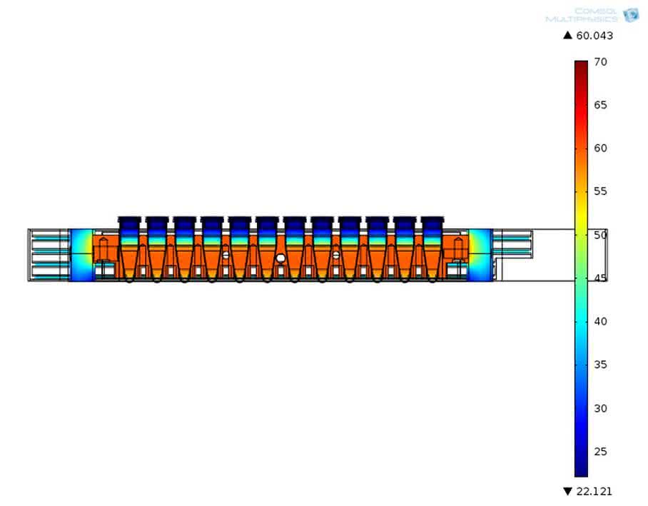 Temperatur im Tubescanner
