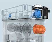 Bosch Rexroth Asynchronmotor