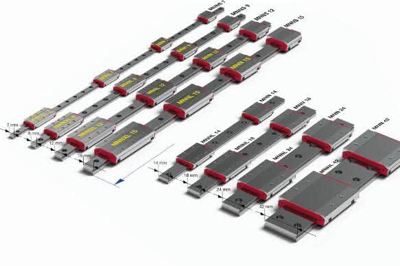 Schneeberger Miniaturführungen