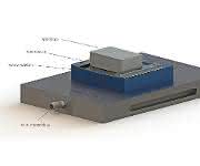 Vacu Vice Spannsystem – mal anders: Halten mit Vakuum