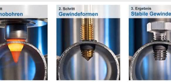 Ontool Thermdrill-Verfahren Ontool Thermdrill-Verfahren